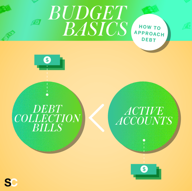 STYLECASTER | Lessons From a Financial Trainer | How to Handle Debt