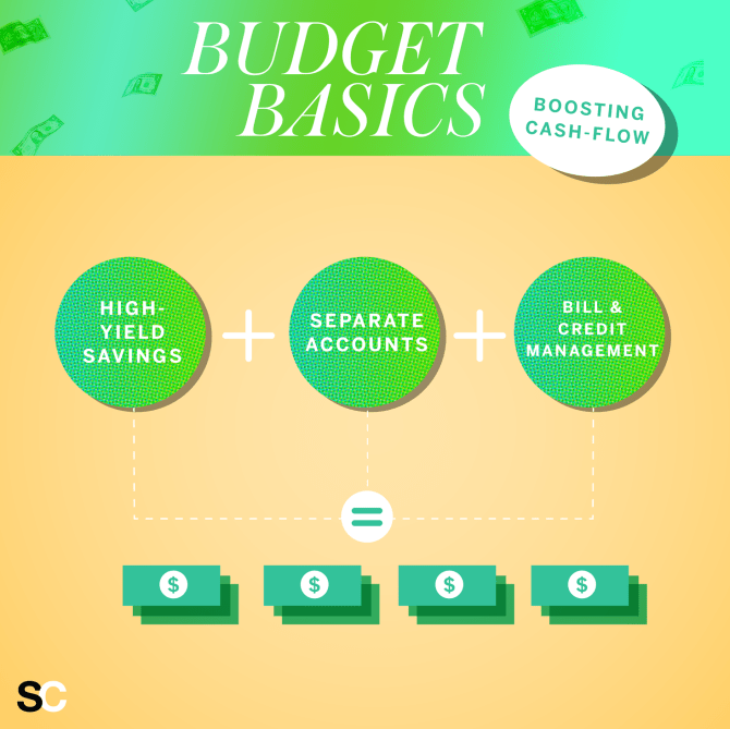 STYLECASTER | Lessons From a Financial Trainer | Quick Fixes