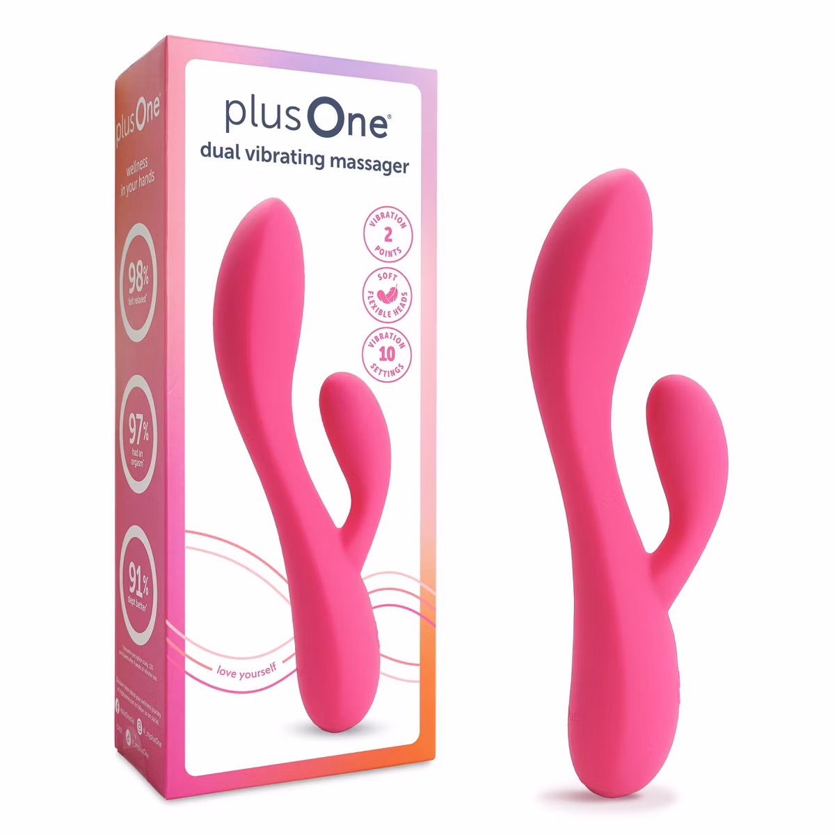 Where to Buy Sex Toys Online: The Internet’s 20 Best Sex Shops